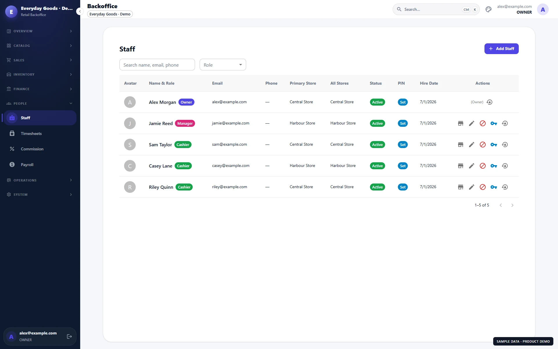 Vendo: Staff list with roles, store assignments, and PIN status. Fictional sample data.