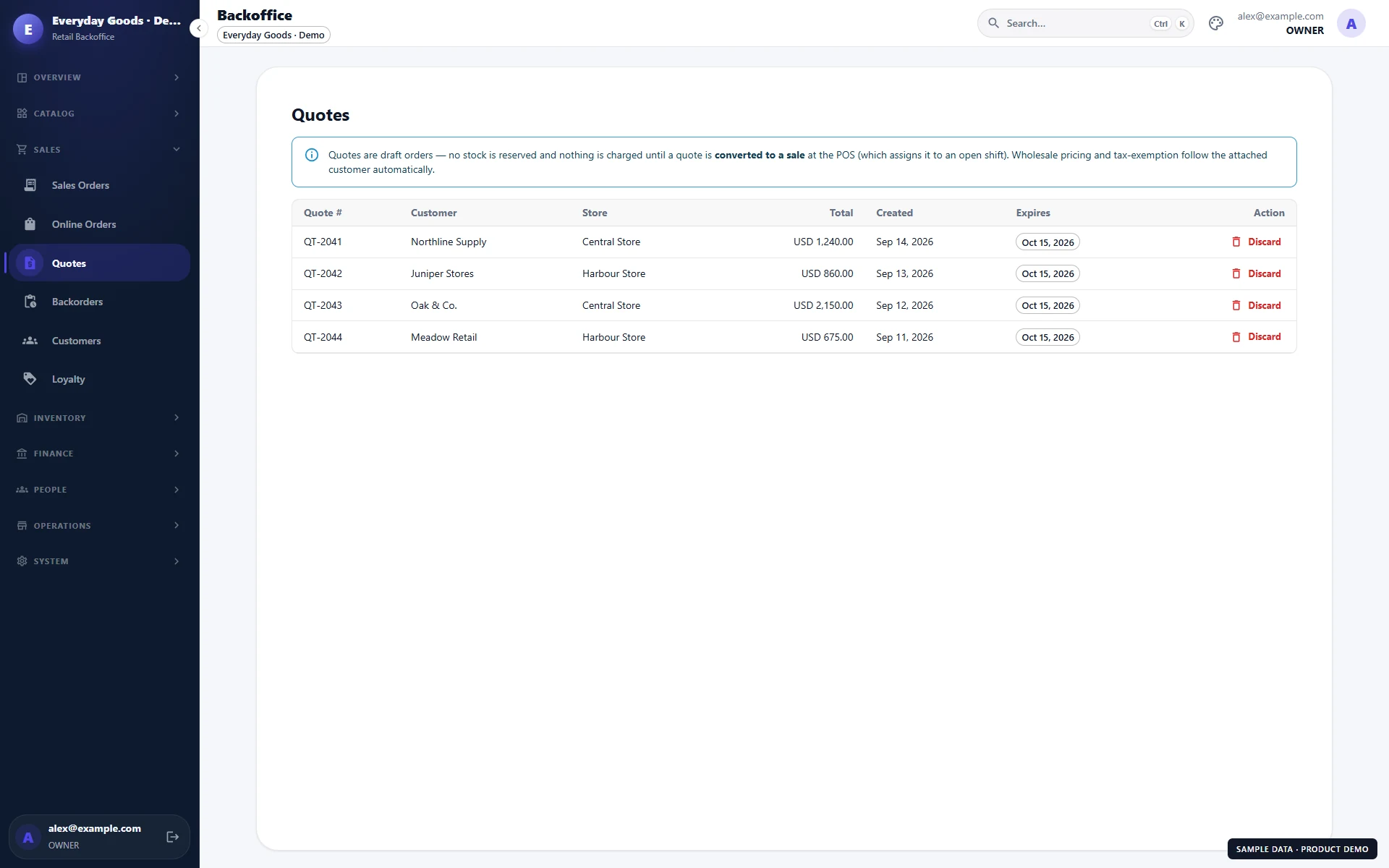 Vendo: Wholesale customer quotes with totals and expiry dates. Fictional sample data.